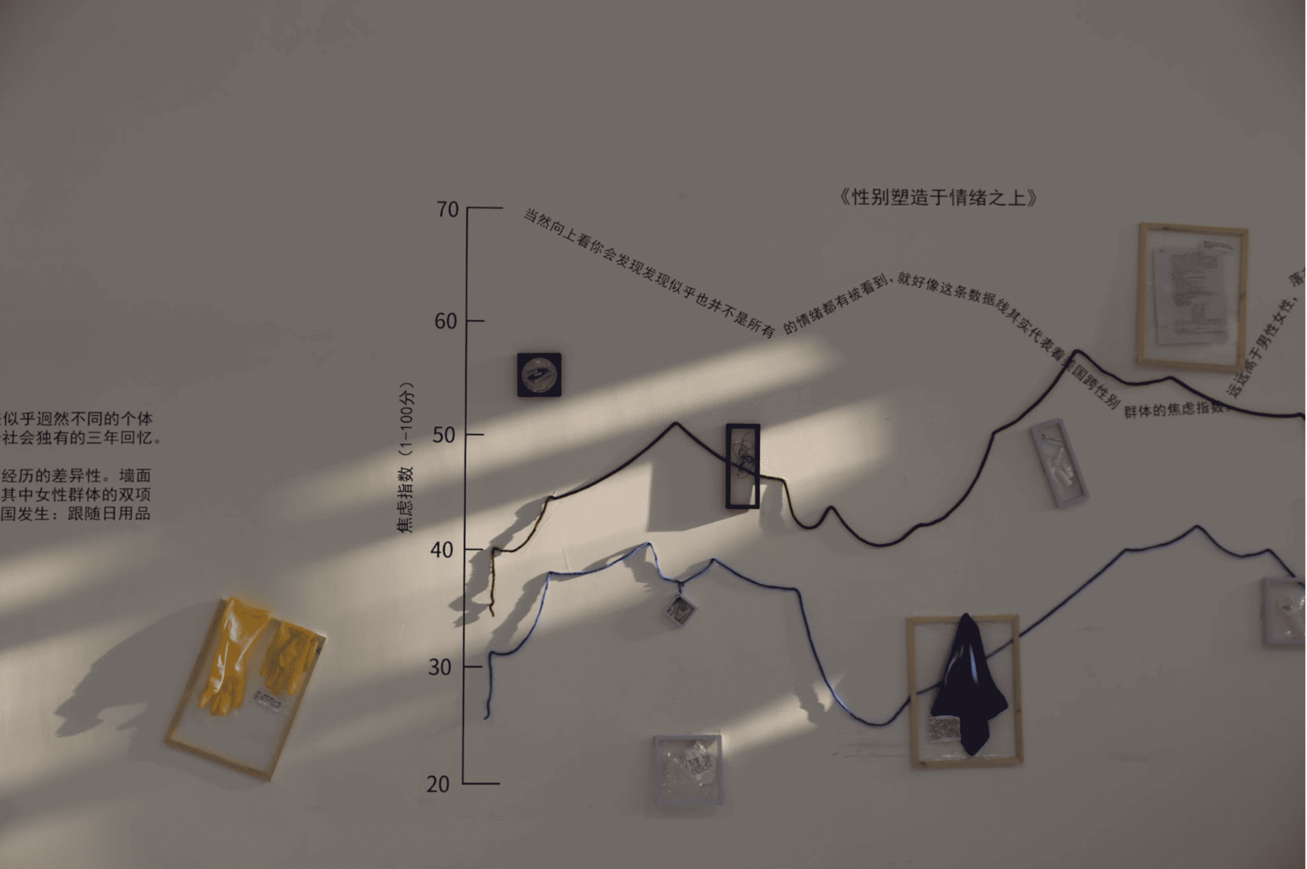 Coco’s curated exhibition featured an installation named “Gender over Emotions.” 