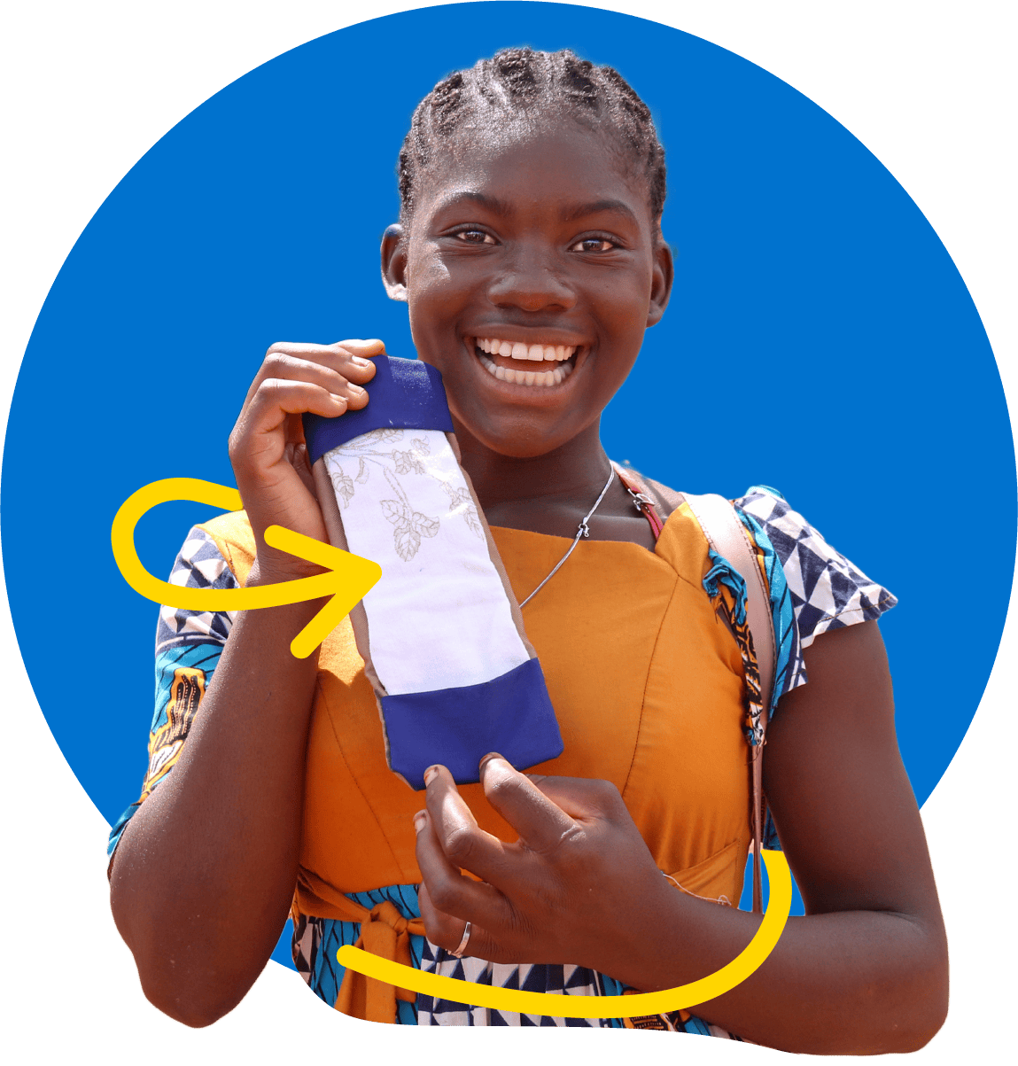 Plan International USA Impact Areas: Sexual and reproductive health and rights